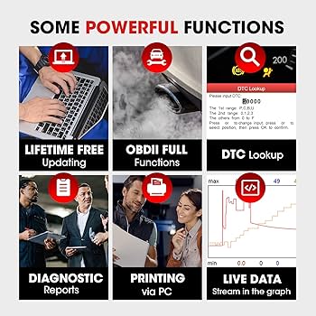 Amazon.co.jp: LAUNCH CR629 OBD2 スキャナー ABS SRSスキャン